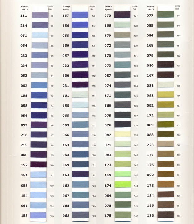 Карта цветов швейных ниток